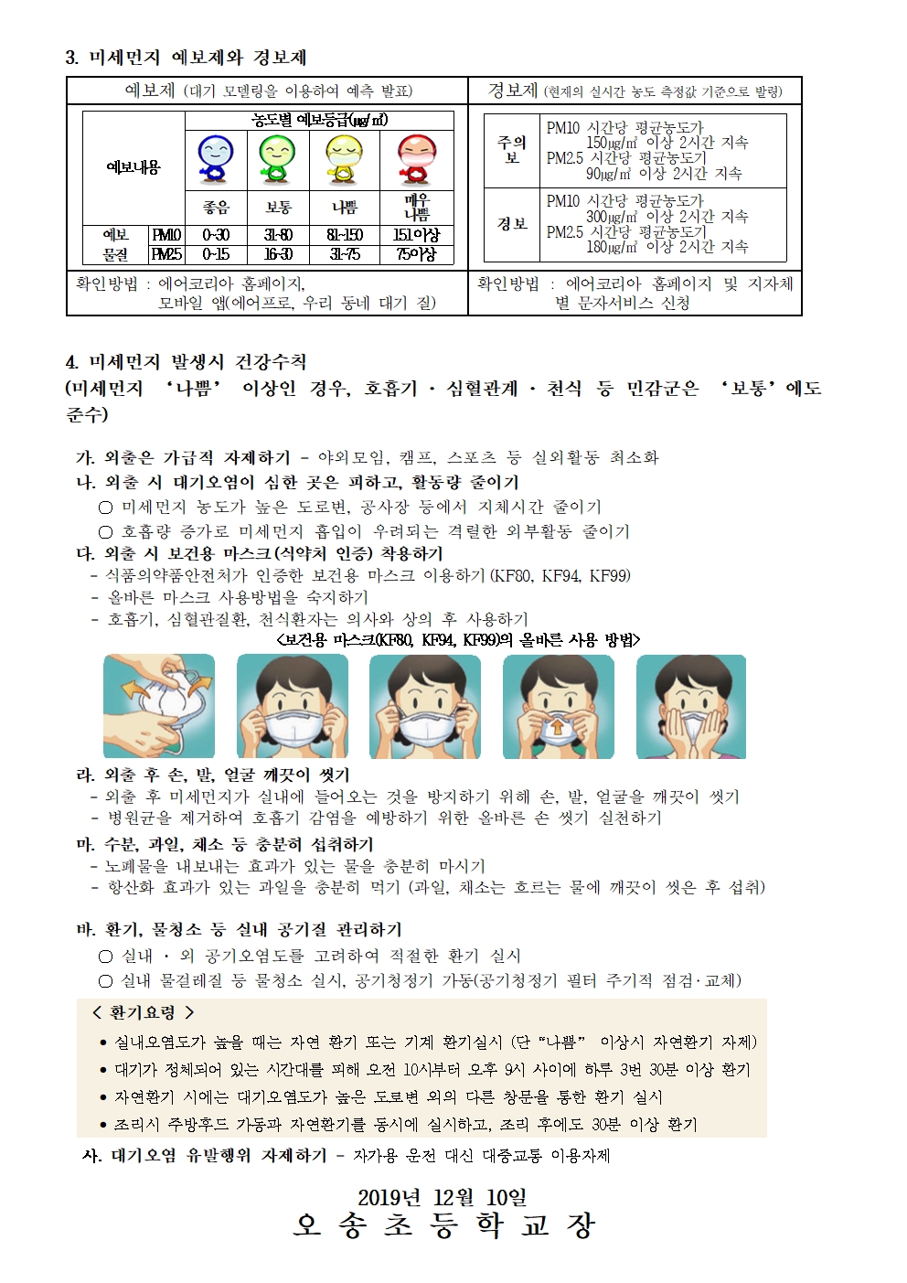 제2019-241호 미세먼지 발생시 대응방법 안내문002