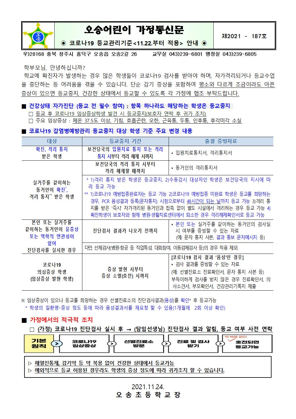 코로나19 등교관리기준 안내001