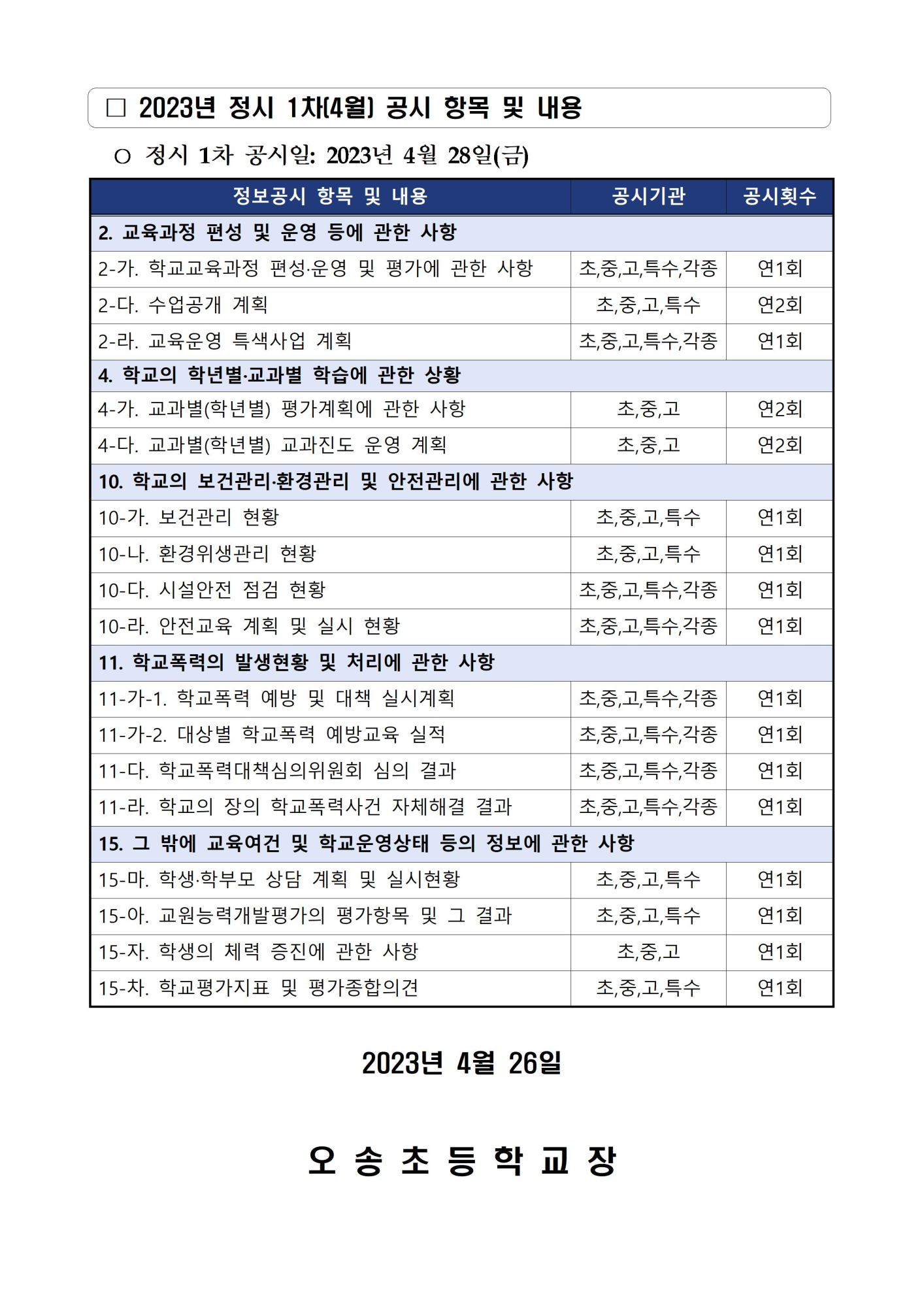 2023. 정시 1차(4월) 학교 정보공시 안내002