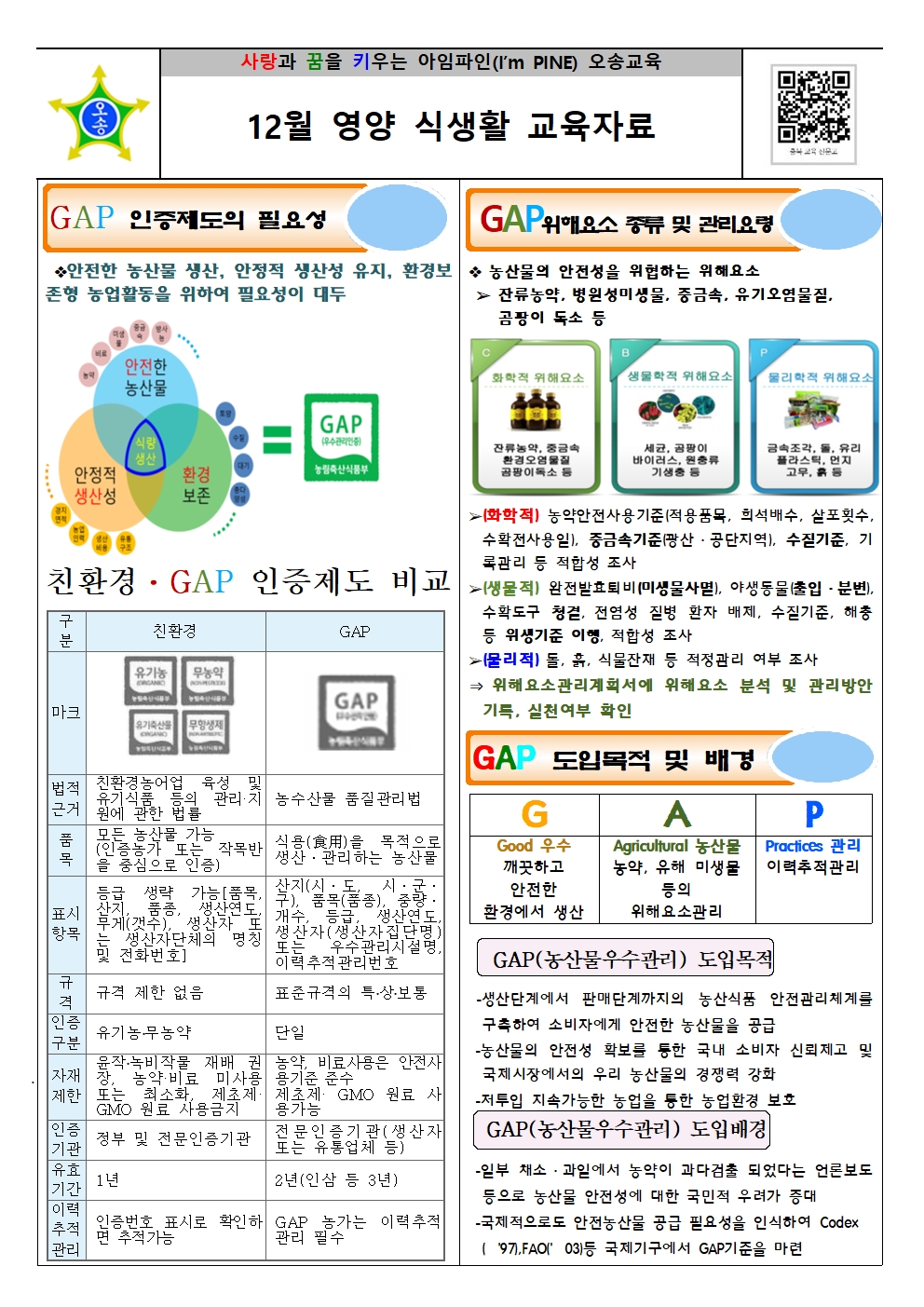 GAP인증제도의 필요성(12월,학생학부모교직원)001