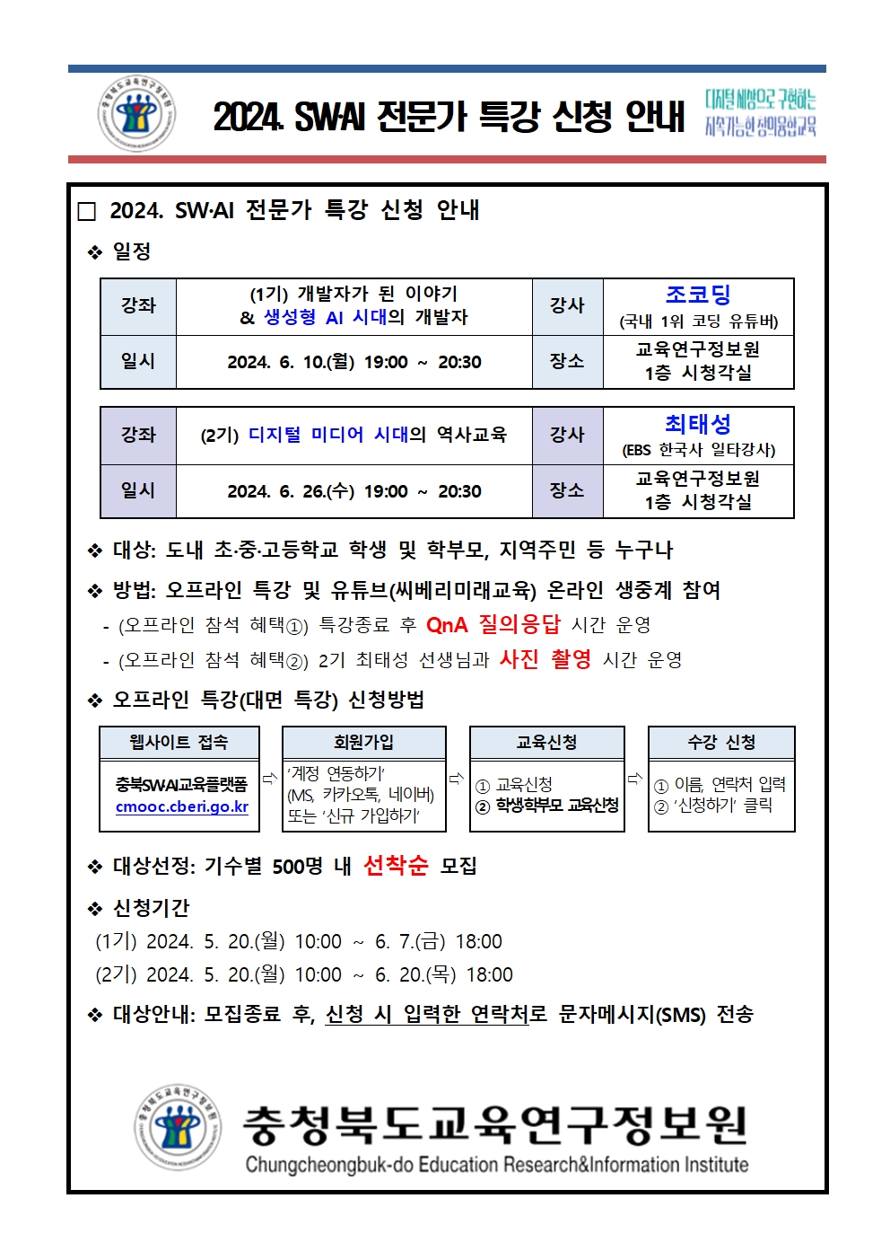 [붙임1] 2024. SW‧AI 전문가 특강 신청 안내001